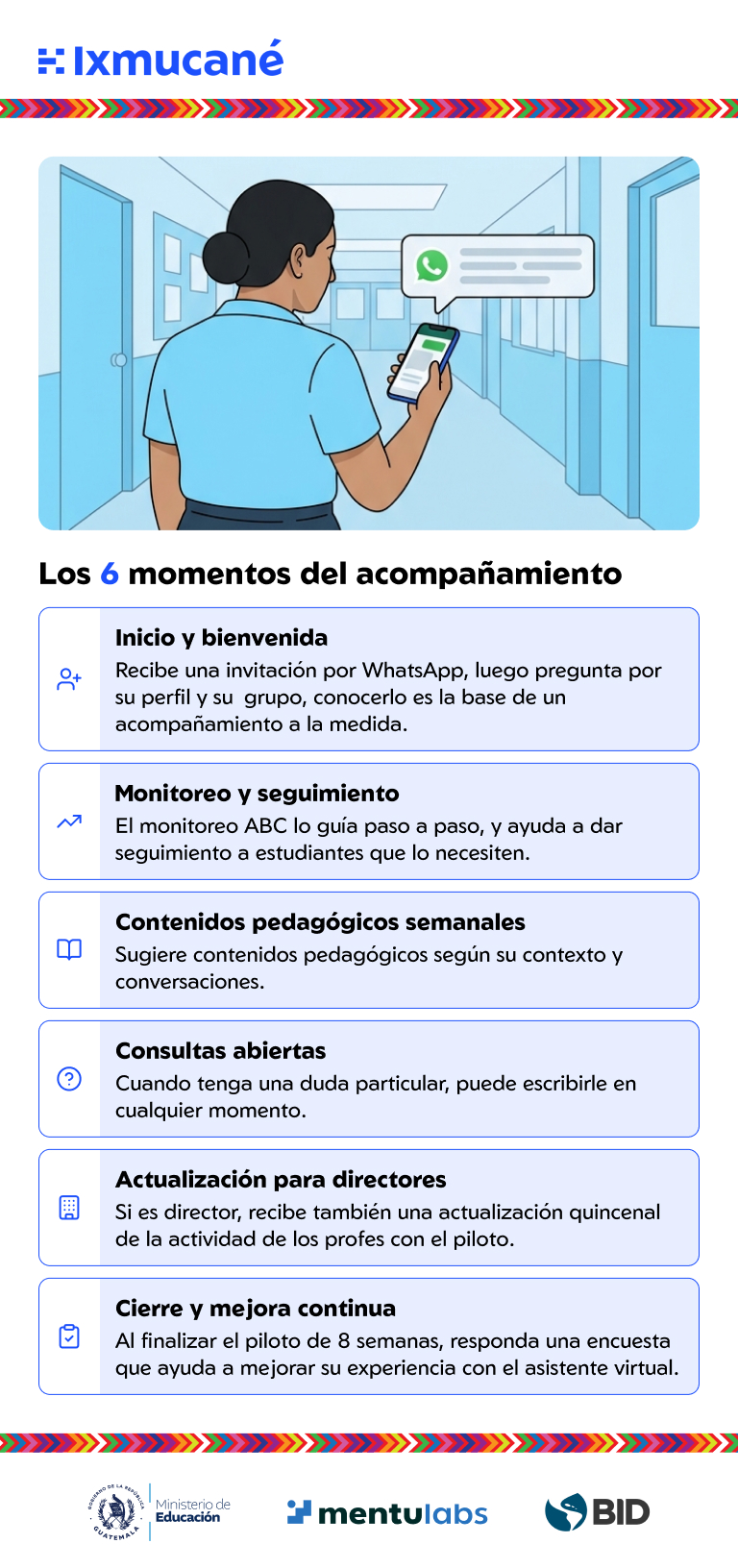 Infografía: Resumen de experiencia con Ixmucané