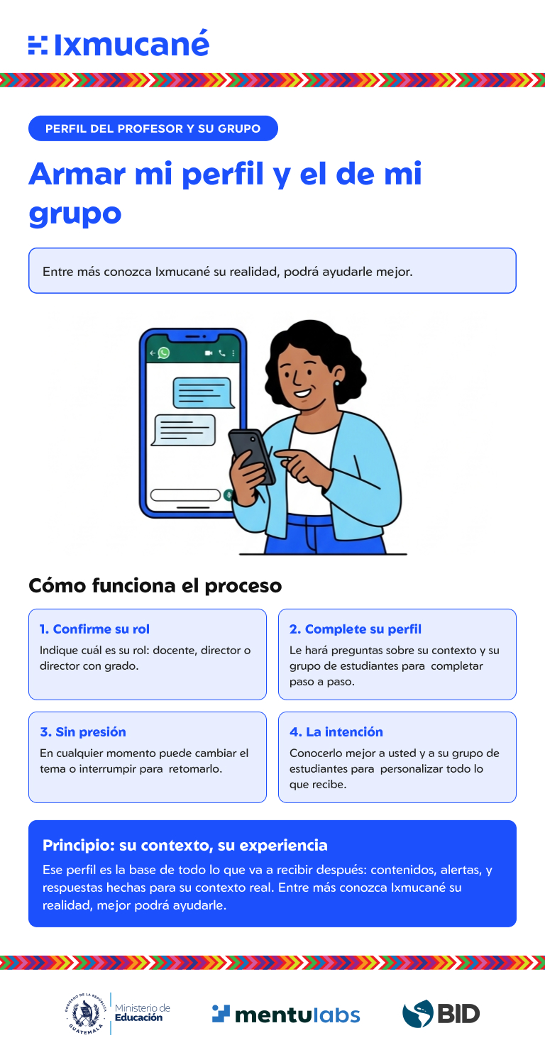 Infografía: Armar mi perfil y el de mi grupo