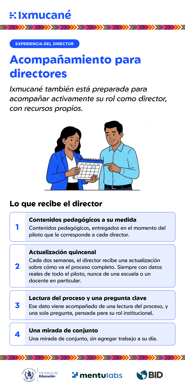 Infografía: Contenidos y seguimiento para directores
